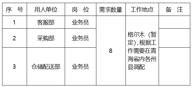 QQ截图20240430160632 QQ截图20240430160632