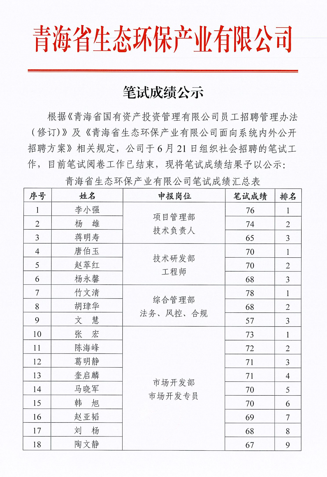 bff5349f-2c9f-4f92-b8b2-87a86760aa93